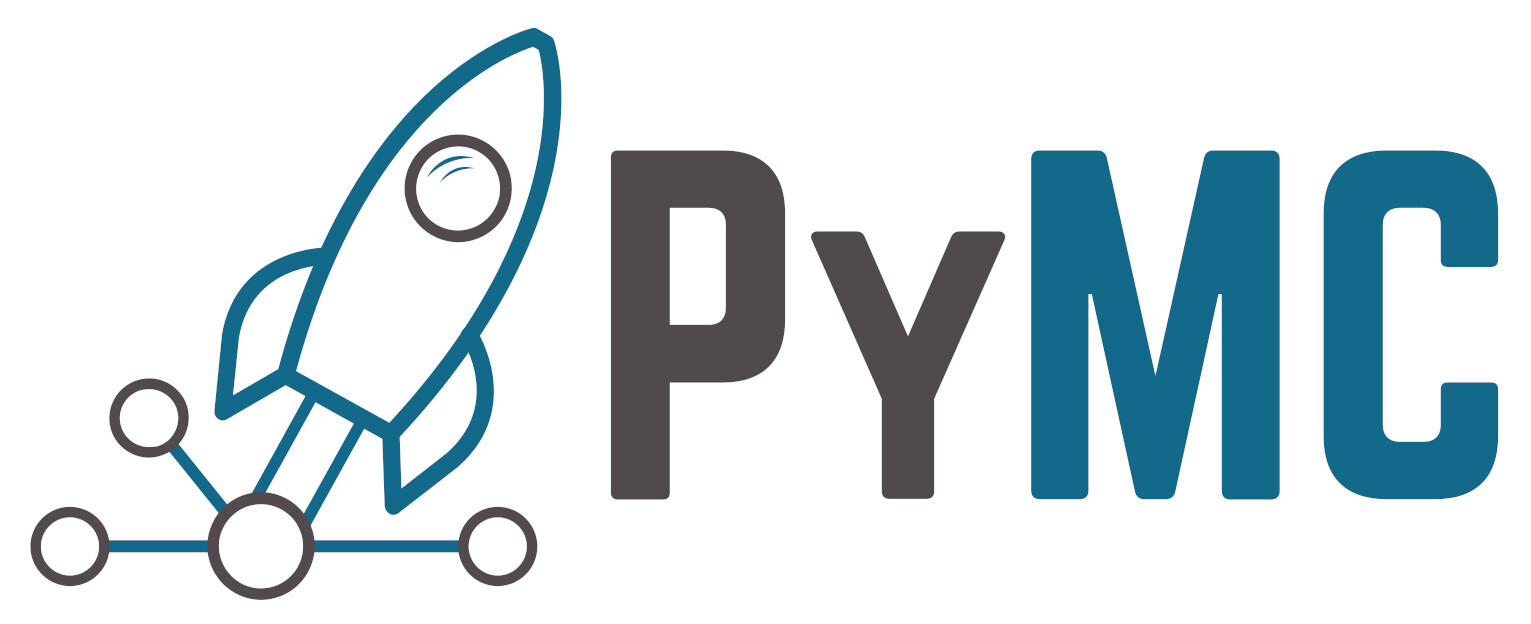PyMC 8310 documentation - Home